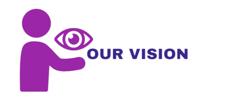 WeHire services Vision